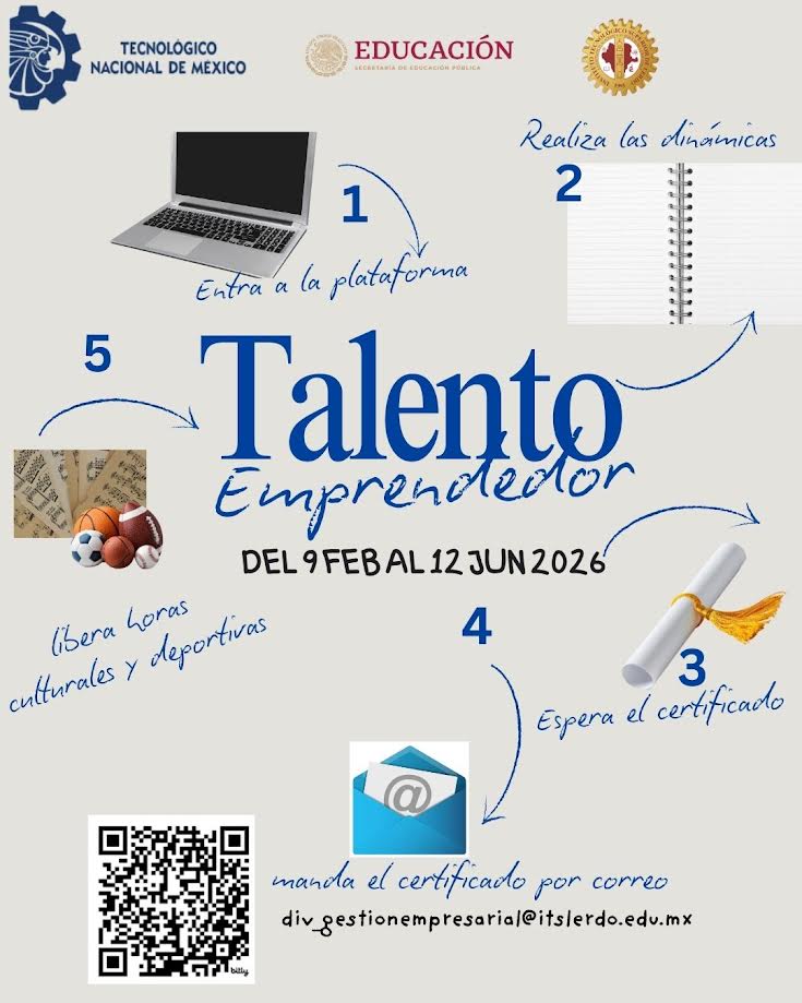 Modelo Talento Emprendedor