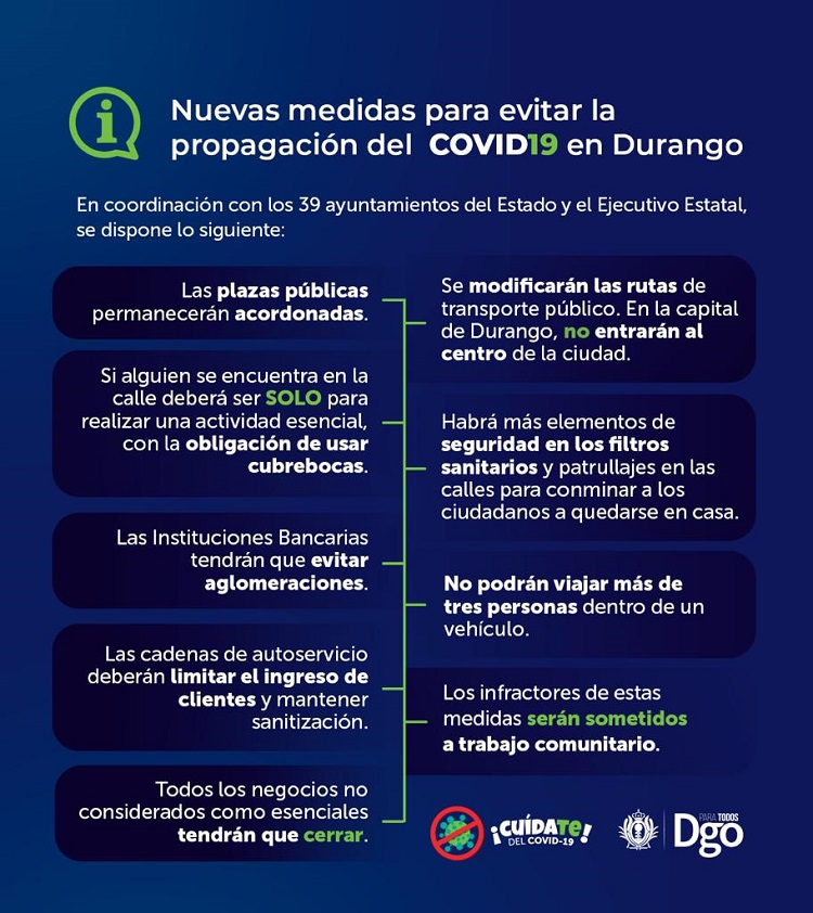 NUEVAS MEDIDAS COVID-19